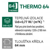 THERMO 64