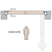 Otevírání dovnitř (Pravé)