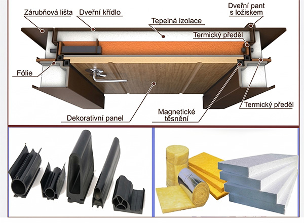Detail automatického padacího prahu u vchodových dveří zabraňujícího hluku