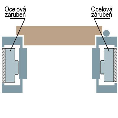 Obklad kovové zárubně - OKZ